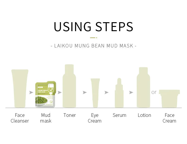 LAIKOU - Máscara Facial de Lama